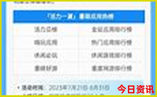北京景点攻略大全